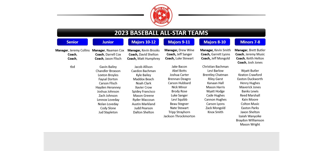2023 Baseball All-Stars