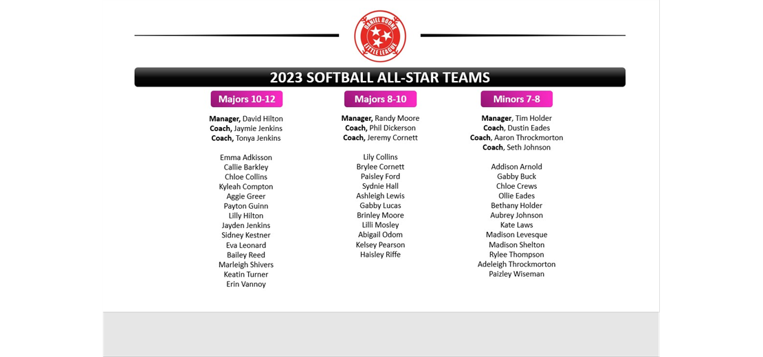 2023 Softball All-Stars
